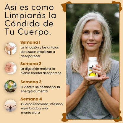 Candida Cleanse – Recupera tu energía, controla antojos y alivia la hinchazón